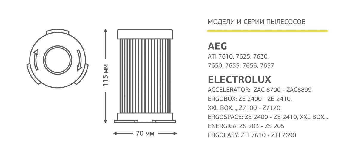 HEL-02_NEOLUX HEPA-фильтр для ELECTROLUX (уп. 1 шт.)