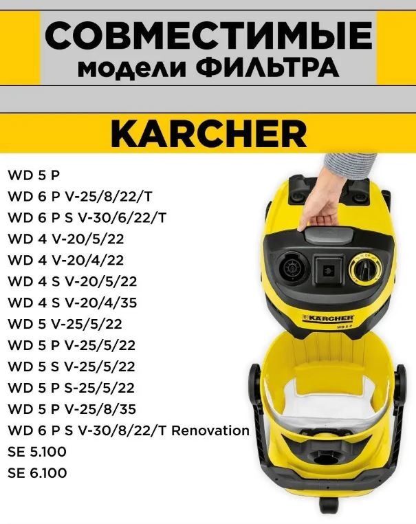KWD4-PLF/3 Комплект мешков синт. д/пылесоса Karcher WD4,5,6 3 шт